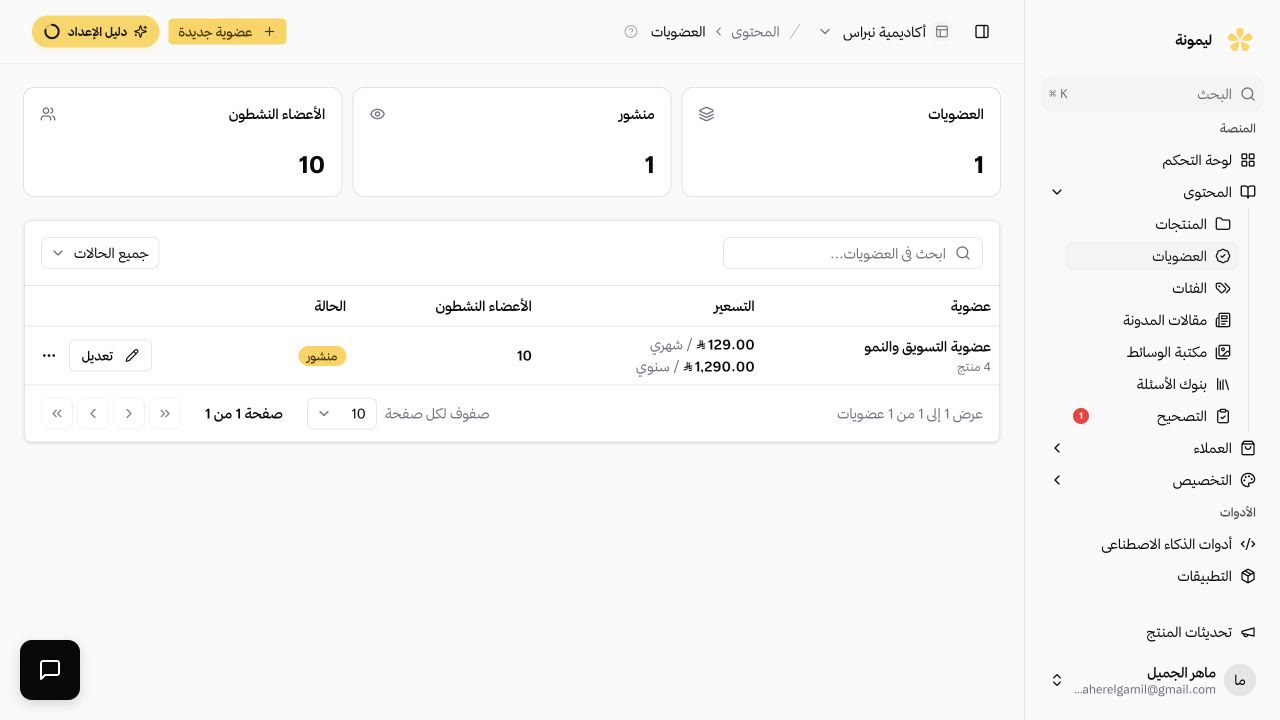 The memberships overview with active members and monthly and yearly prices in Nibras Academy.